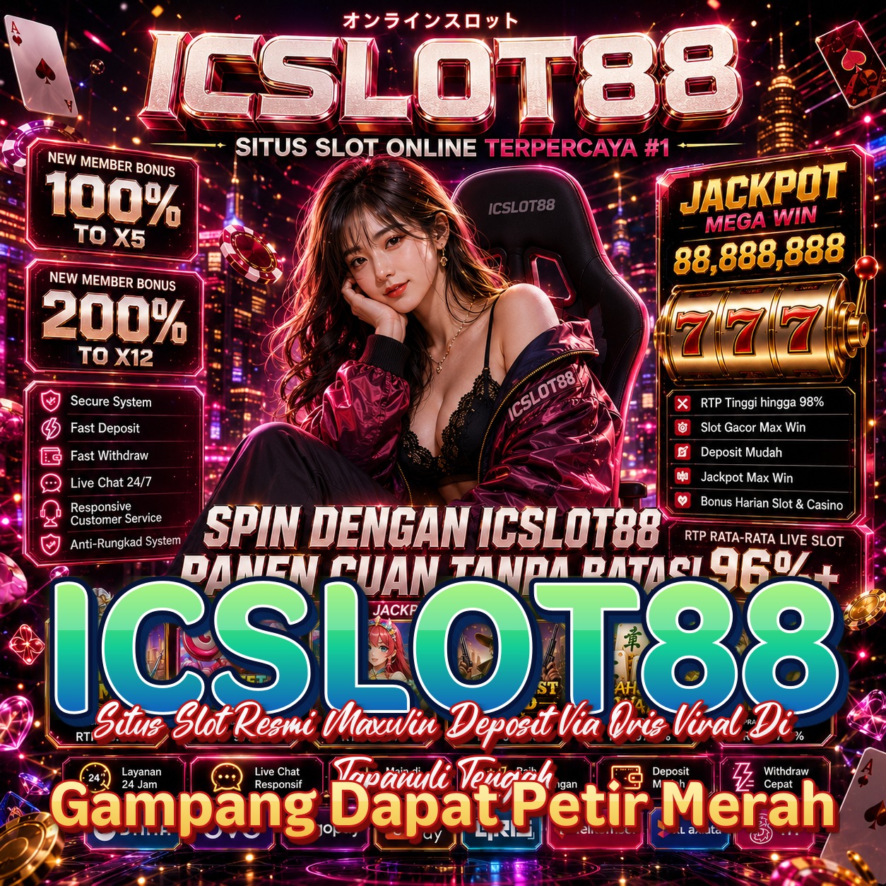 ICSLOT88