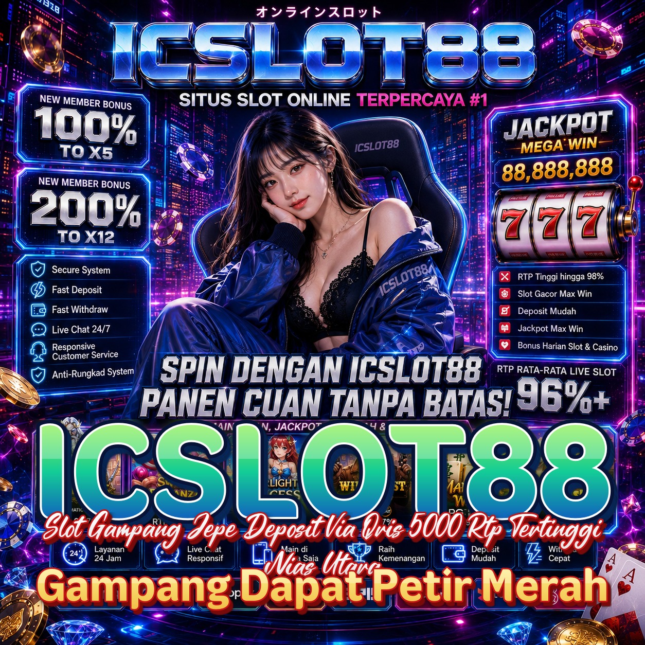 ICSLOT88