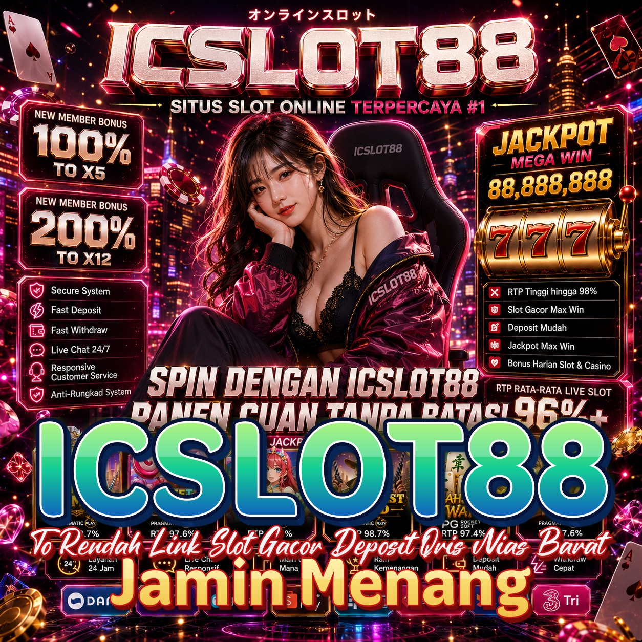 ICSLOT88
